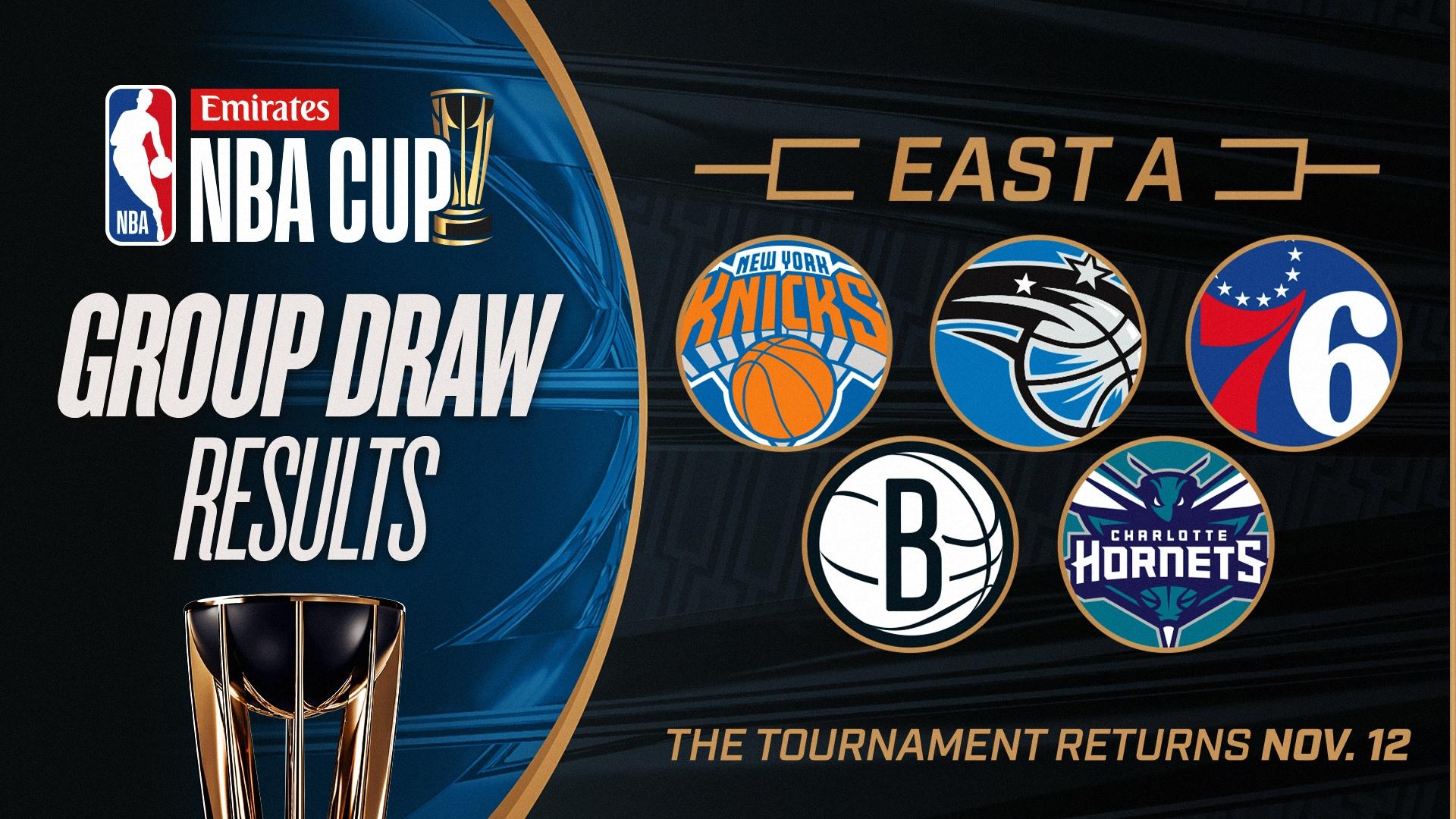 Emirates NBA Cup: 12 Exciting Matchups to Watch During Group Play