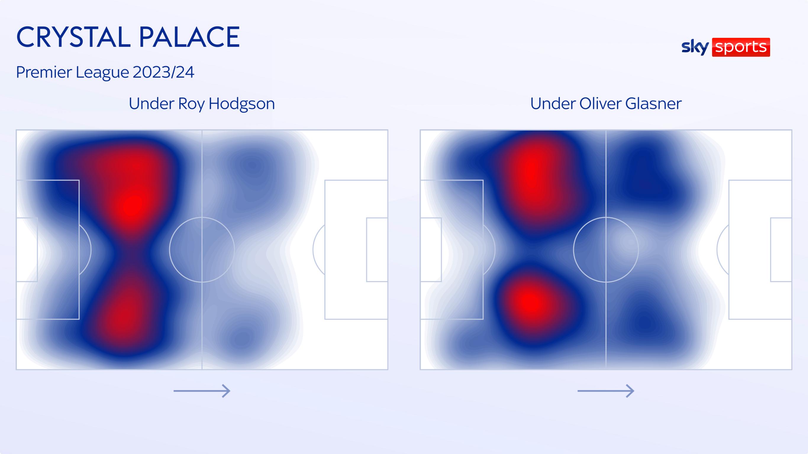 Is Crystal Palace's Oliver Glasner's 'Glad All Over' revival sustainable for the 2024/25 Premier League season?